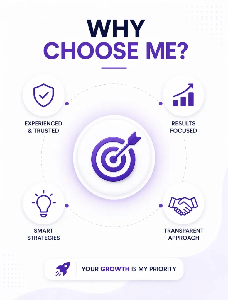 SEO consultant benefits infographic highlighting experience, results-driven strategy and transparent process