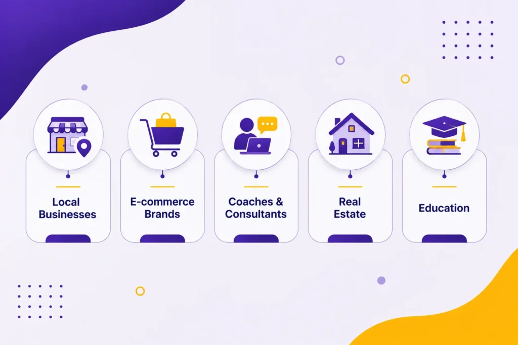 Facebook Ads Services Illustration for Local Businesses, E-commerce Brands, Coaches, Real Estate and Education Industry