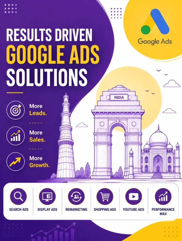 Google Ads expert in India banner featuring Google Ads logo, and digital advertising service icons including Search Ads, Display Ads, Remarketing, Shopping Ads, YouTube Ads, and Performance