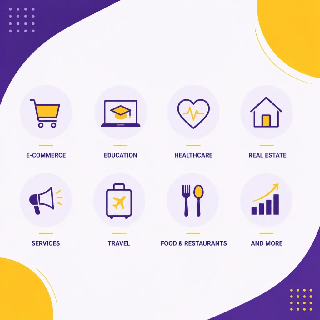 Industries infographic with minimal icons for e-commerce, education, healthcare, real estate, travel, services, restaurants, and business growth sectors.