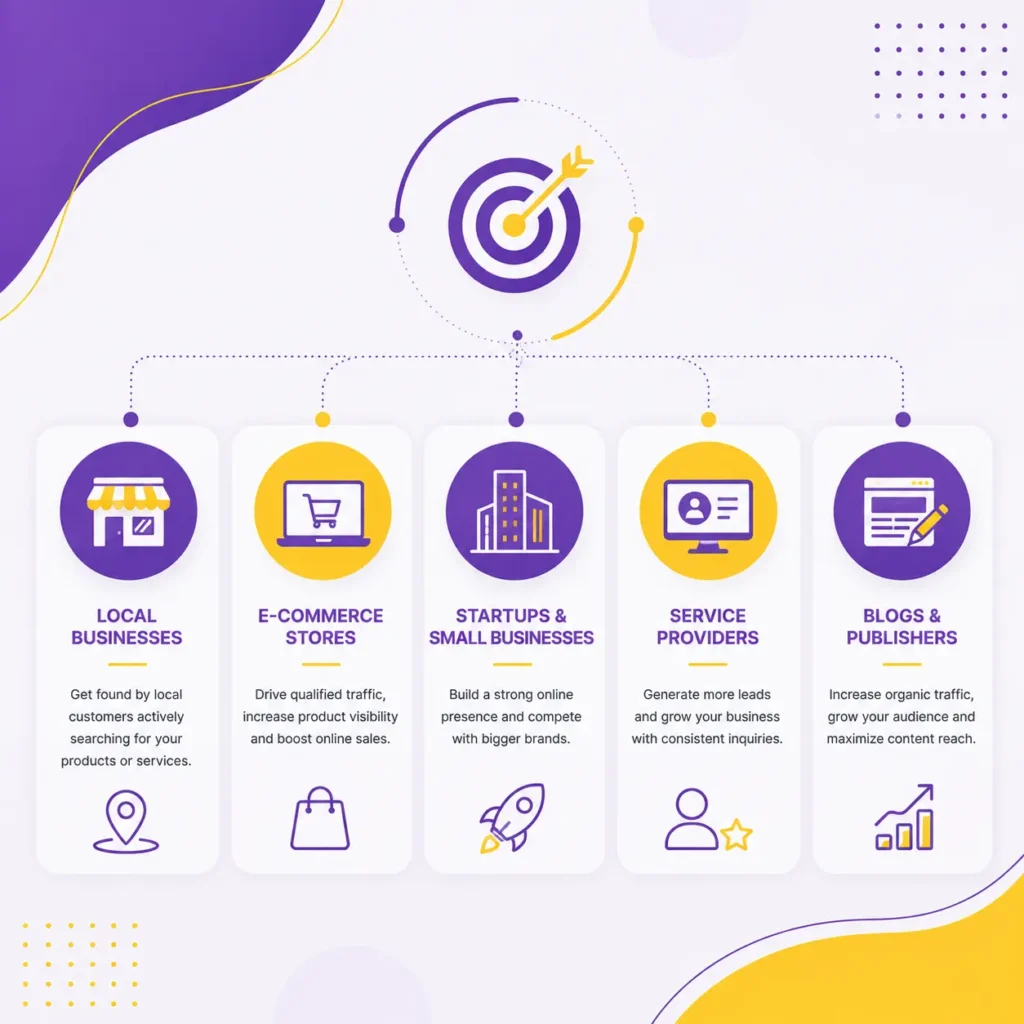 Minimal SEO audience infographic showcasing local businesses, e-commerce stores, startups, service providers, and content publishers benefiting from search engine optimisation.