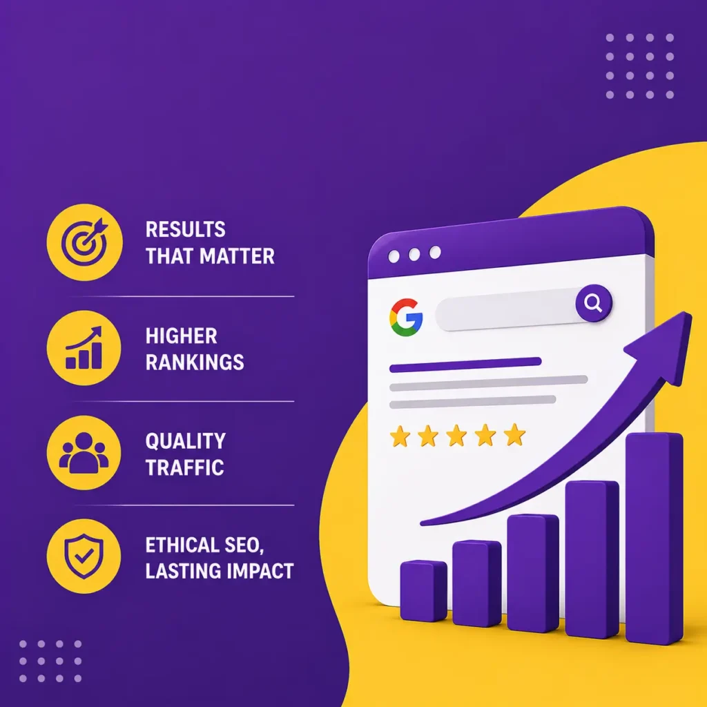 SEO services infographic featuring higher rankings, quality traffic, ethical SEO practices, growth charts, and Google search performance illustration.